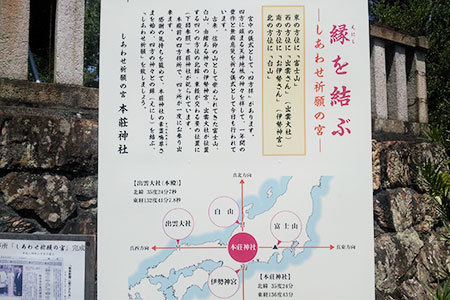 本荘神社しあわせ祈願の宮