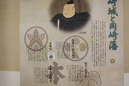岡崎城