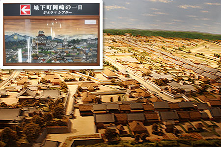 岡崎城